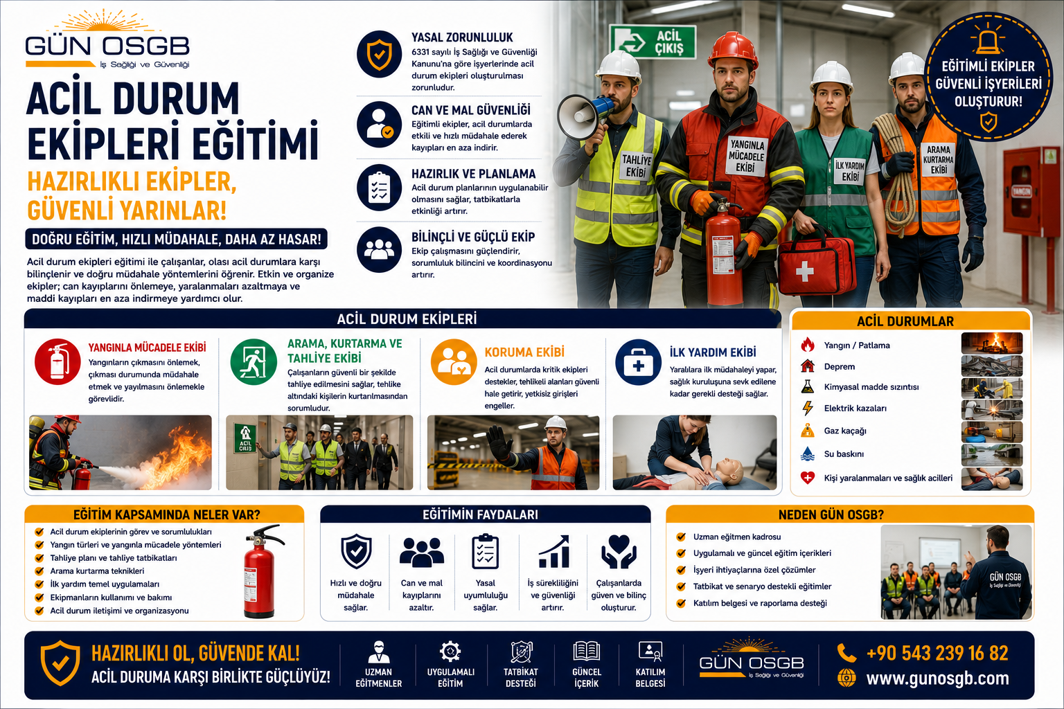 Acil Durum Ekipleri Eğitimi ile Hazırlıklı Olun