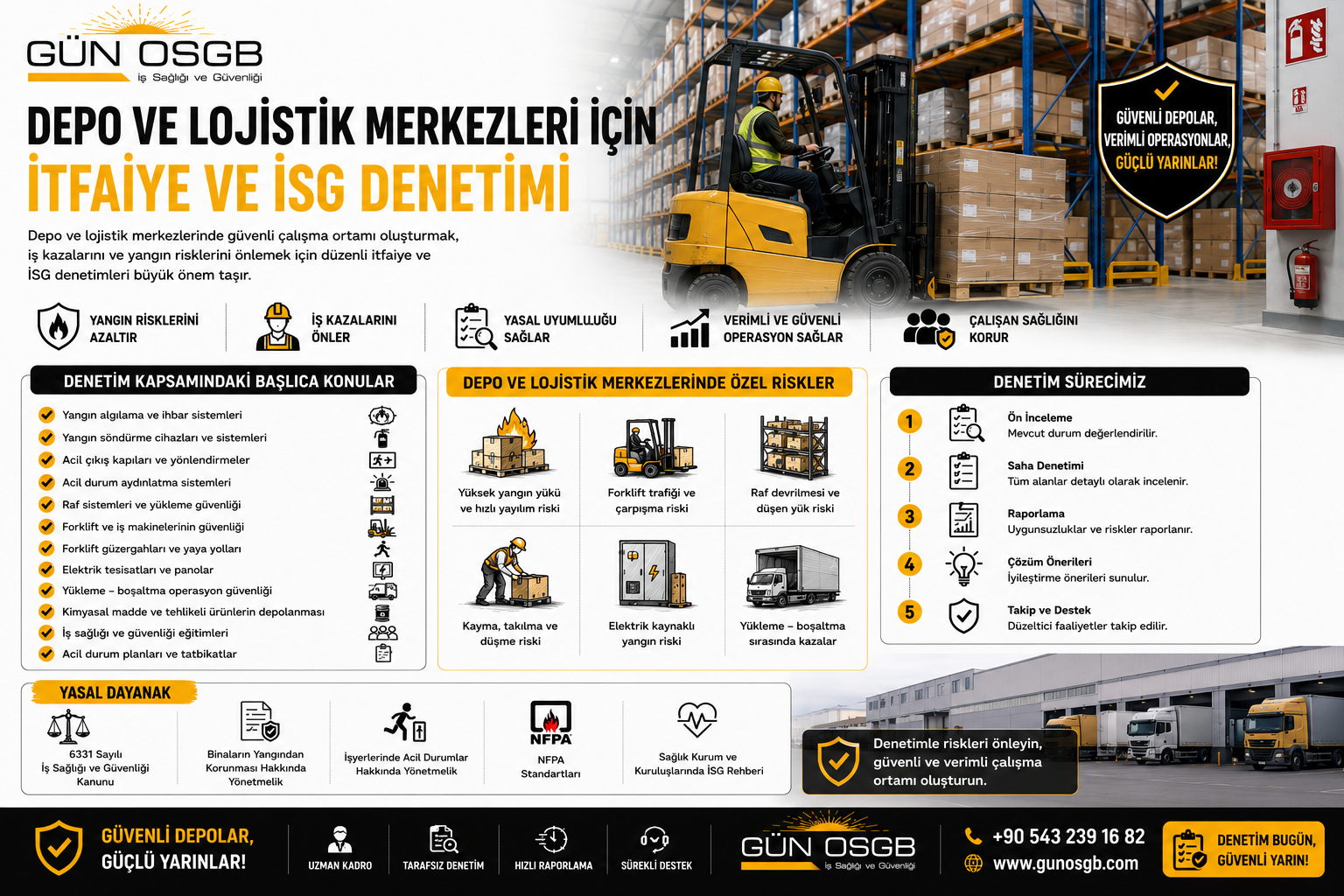 Depo ve Lojistikte Güvenli Çalışma İçin İSG Eğitimi