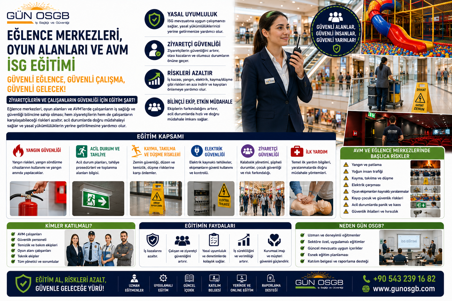 AVM ve Eğlence Merkezlerinde İSG Eğitimi Neden Önemlidir?