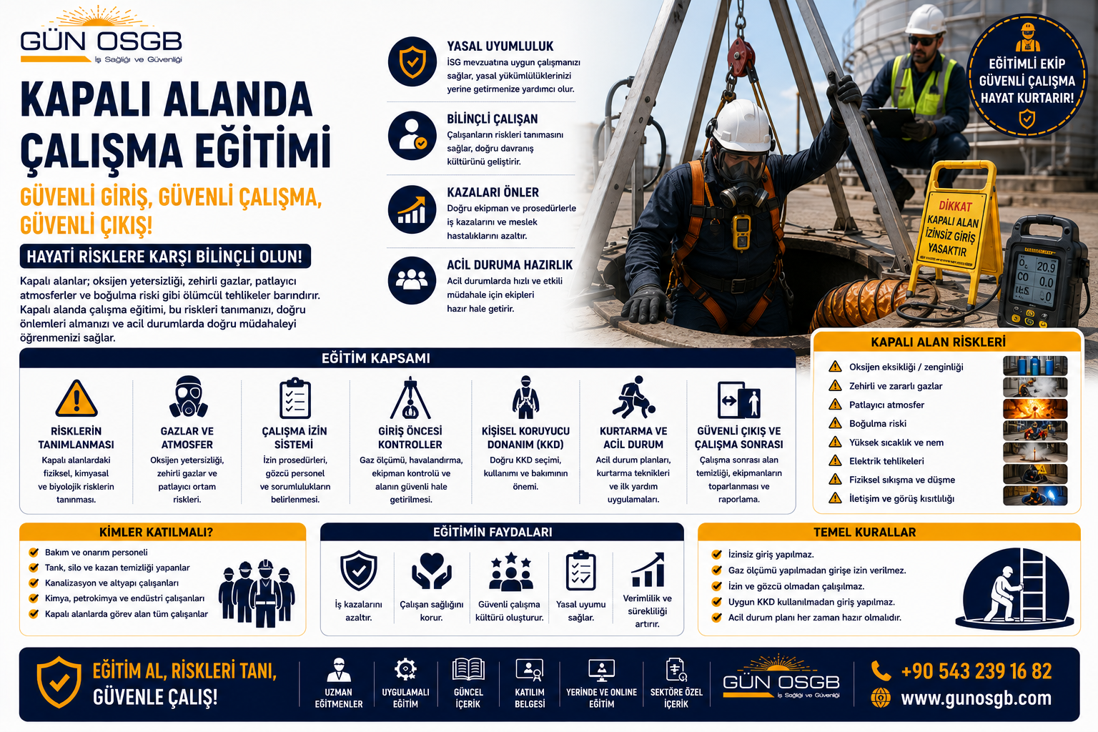 Kapalı Alanlarda Çalışma Hayati Riskler Taşır