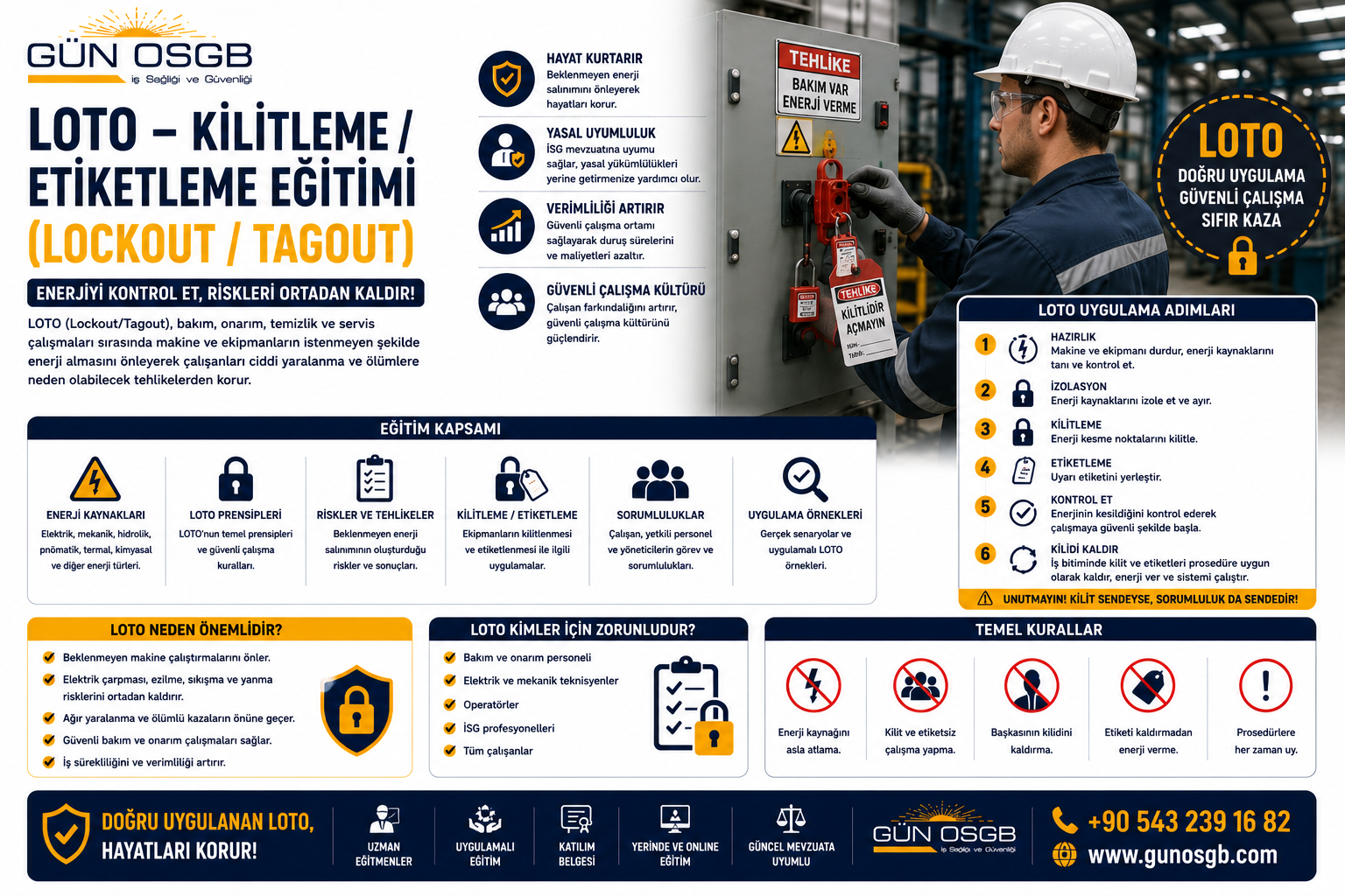 LOTO Eğitimi ile Enerji Kaynaklı Kazaları Önleyin