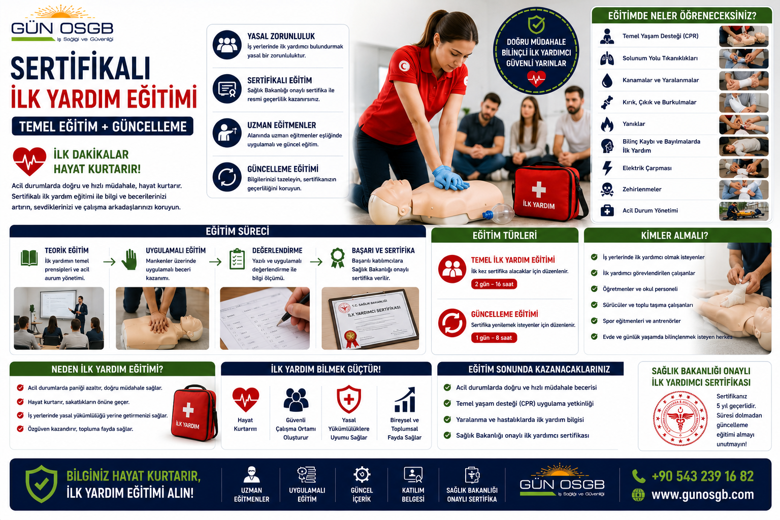 İlk Dakikalar Hayat Kurtarır: Sertifikalı İlk Yardım Eğitimi