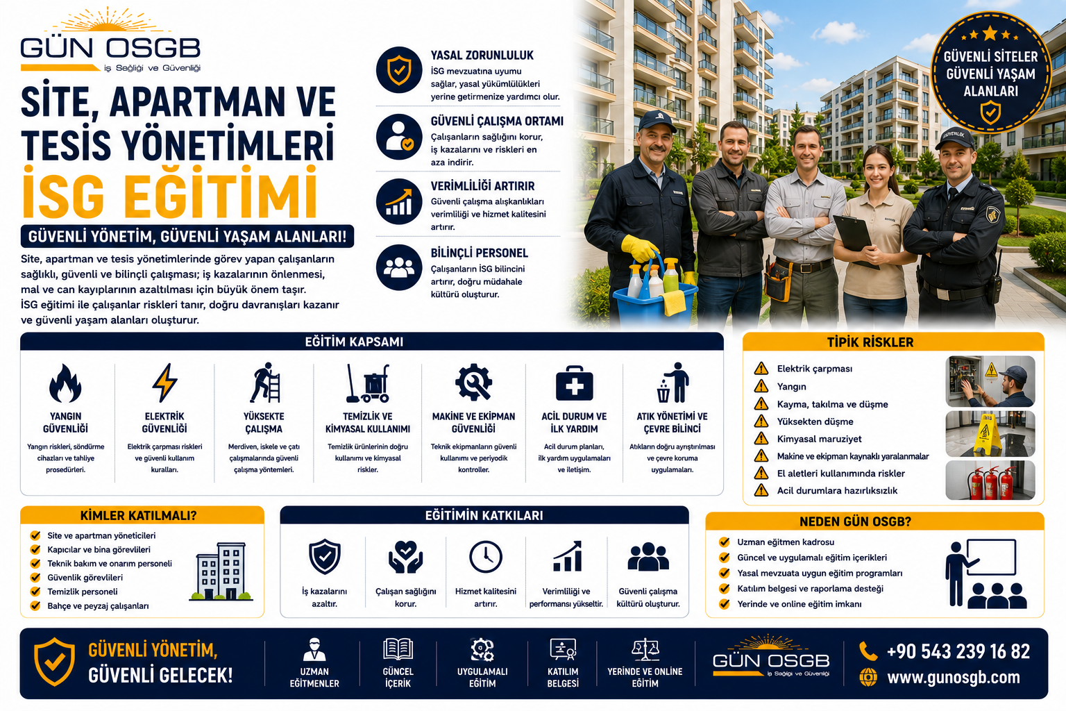 Site ve Apartman Yönetimlerinde İSG Eğitimi Neden Gereklidir?