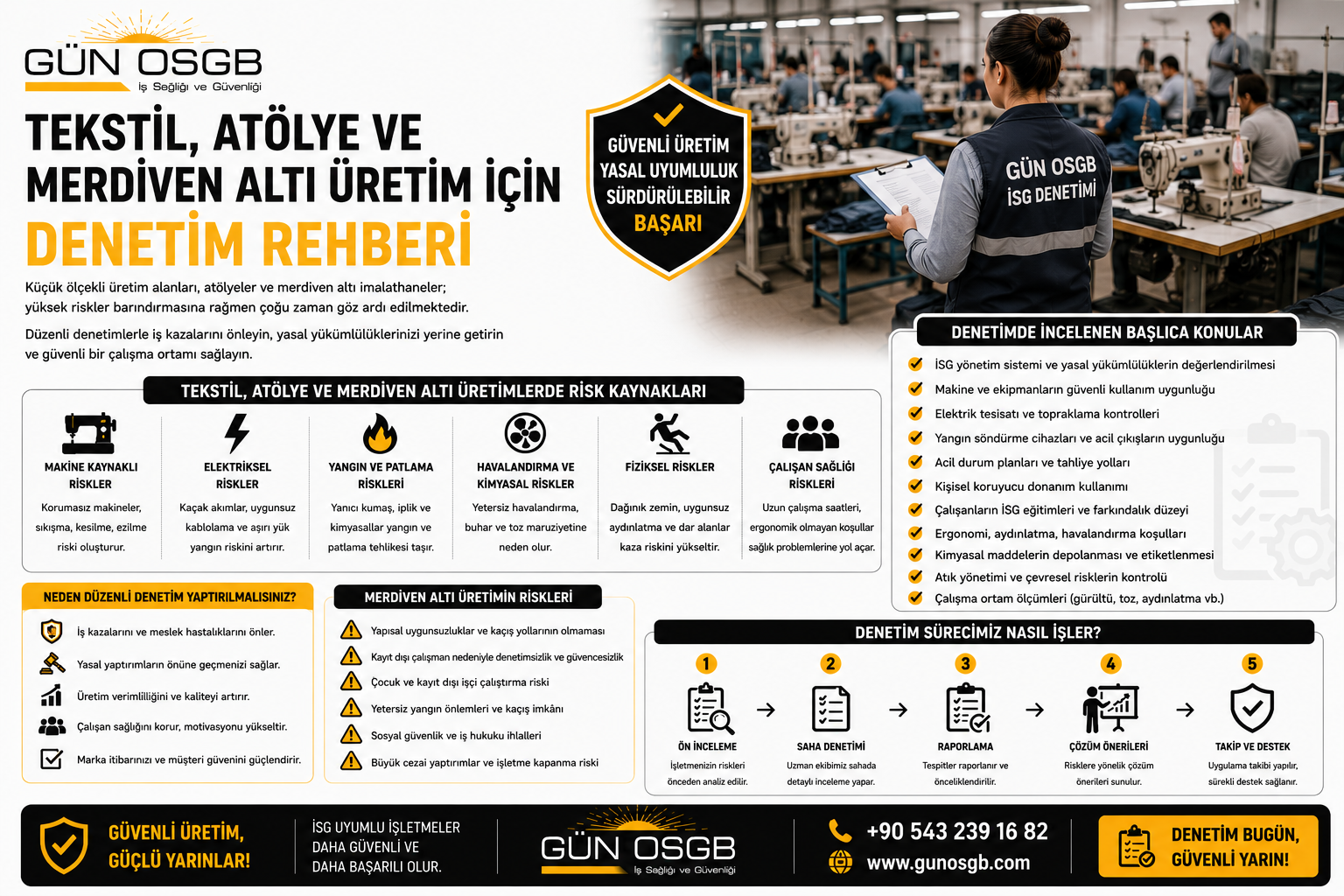 Tekstil Atölyeleri Denetimlere Hazır mı?