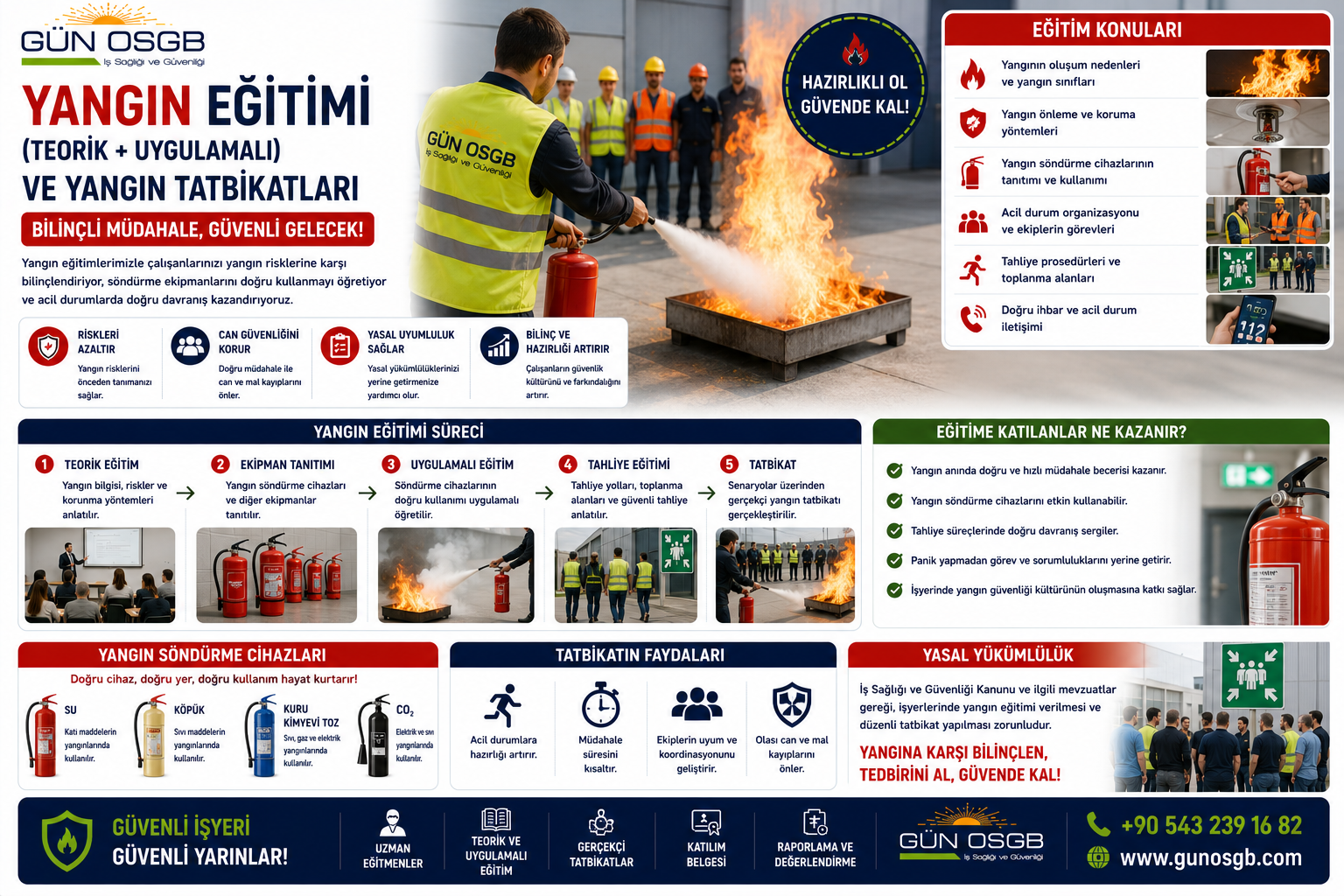 Yangın Eğitimi (Teorik + Uygulamalı) ve Yangın Tatbikatları Yangın Eğitimi ve Tatbikatları ile Acil Durumlara Hazır Olun